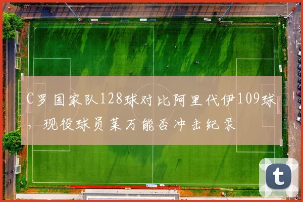 C罗国家队128球对比阿里代伊109球,现役球员莱万能否冲击纪录